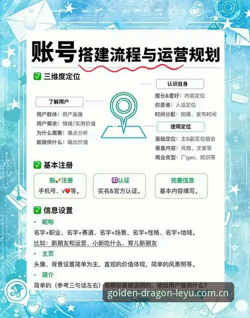 乐鱼体育平台新手指南：从下载到注册的完整解决手册