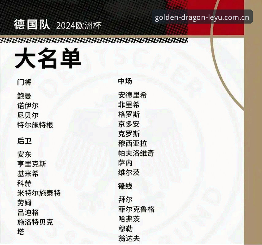 为什么德国队世界杯大名单让老球迷直呼“爷青回”？
